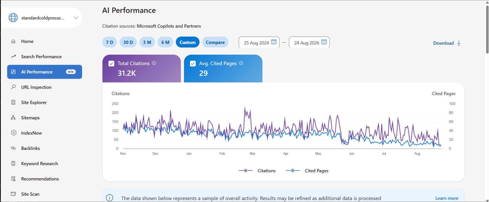 Bing Webmaster Tools, AI performance