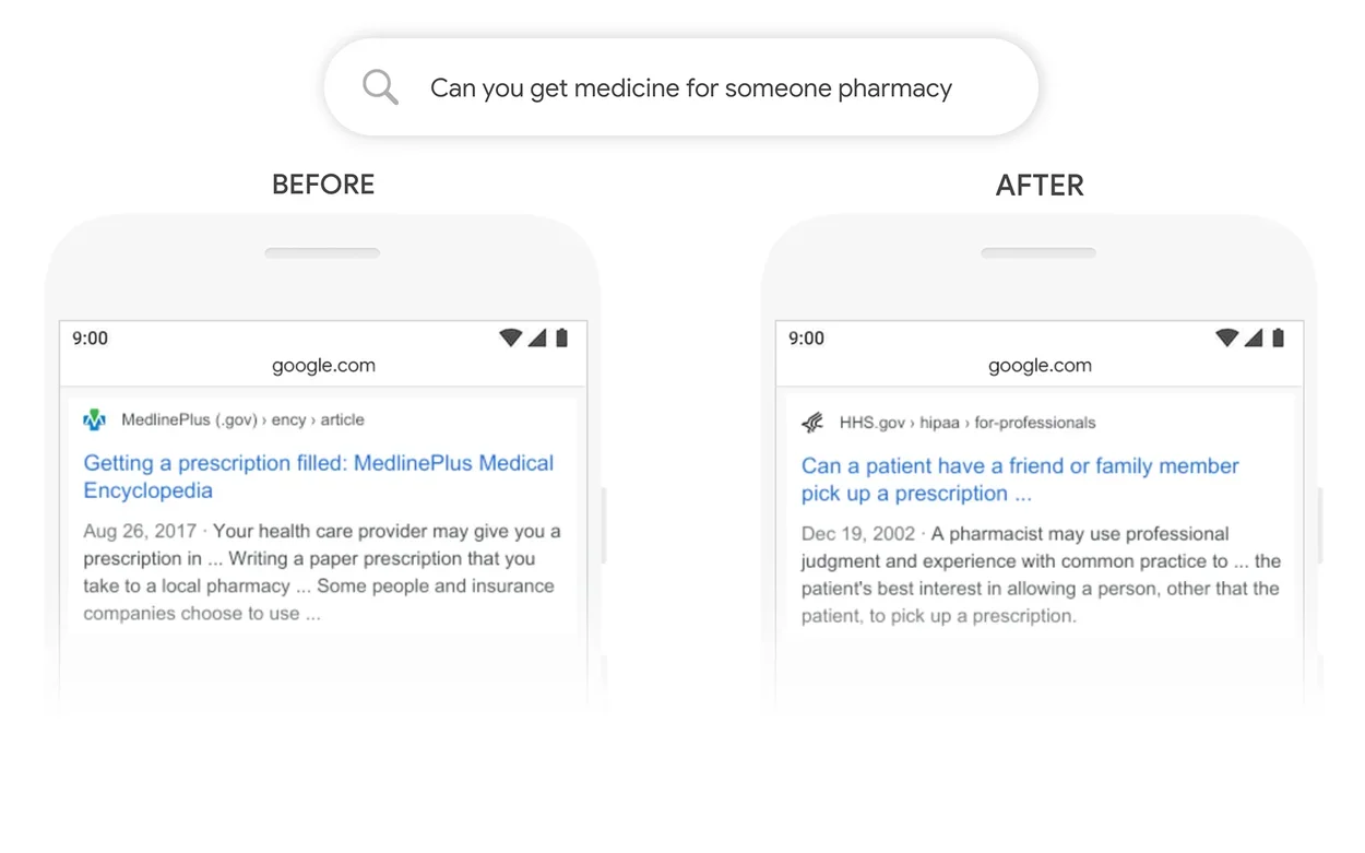 Google bert impact on search