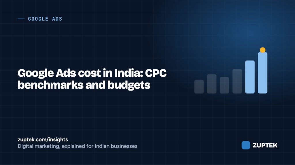 Google Ads Cost in India: CPC Benchmarks & Budgets