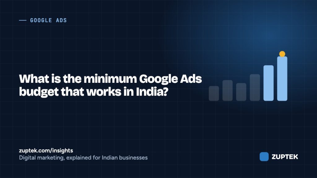 Minimum Google Ads Budget That Works in India