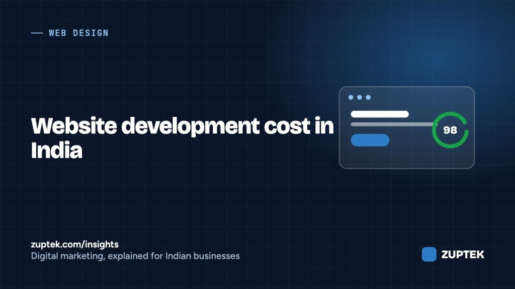 Website Development Cost in India: 2026 Price Guide